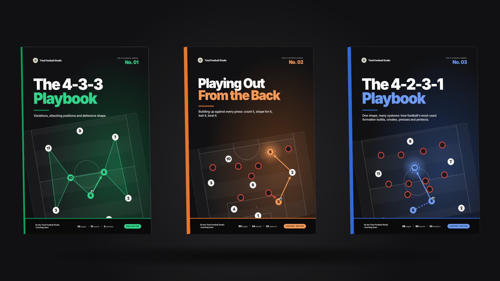 The three books of the Playbook Series side by side: The 4-3-3 Playbook, Playing Out From the Back and The 4-2-3-1 Playbook