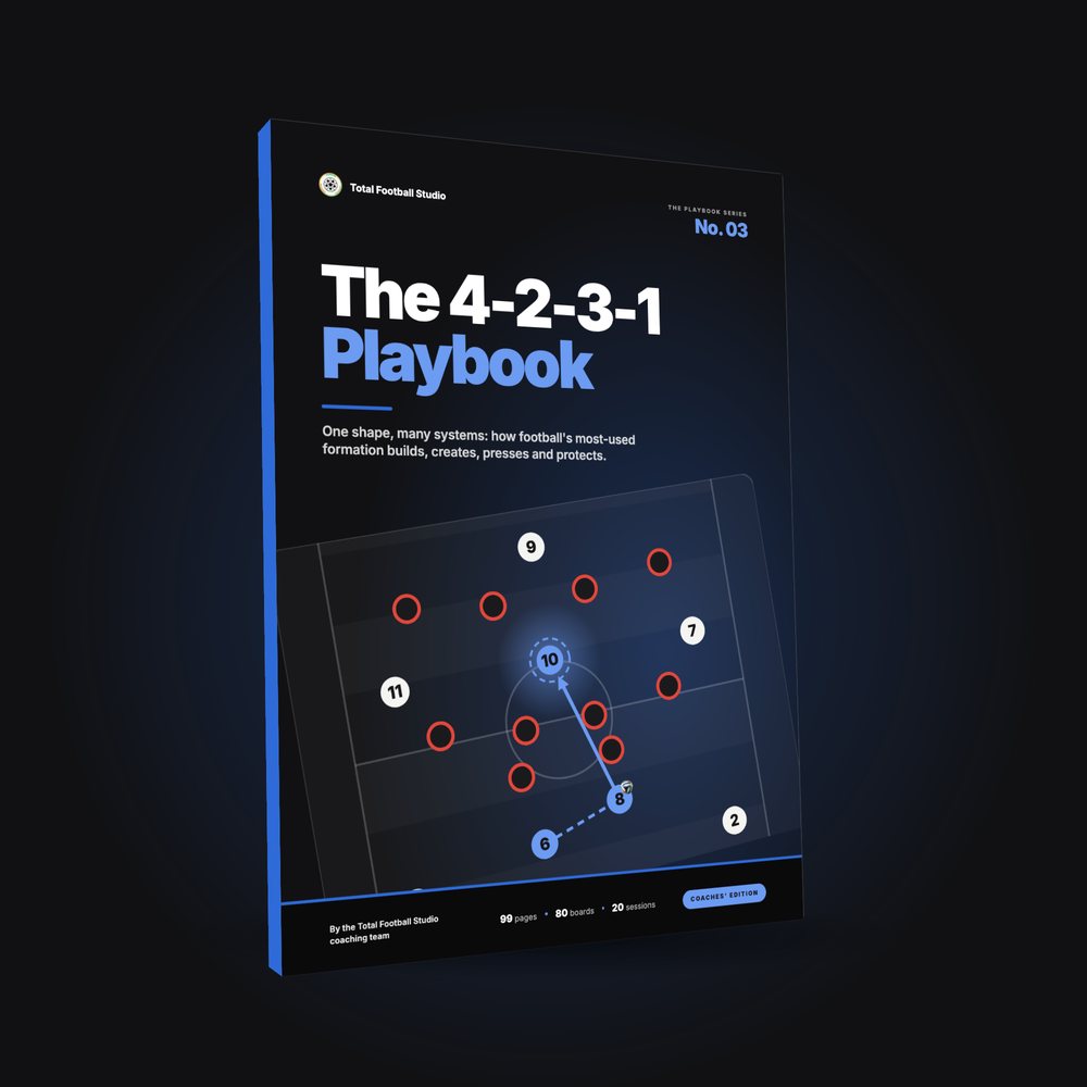 The 4-2-3-1 Playbook, a Playbook Series e-book from Total Football Studio