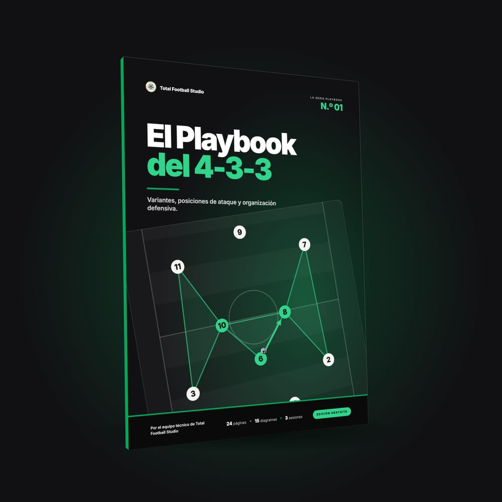 El Playbook del 4-3-3, un e-book de la serie Playbook de Total Football Studio