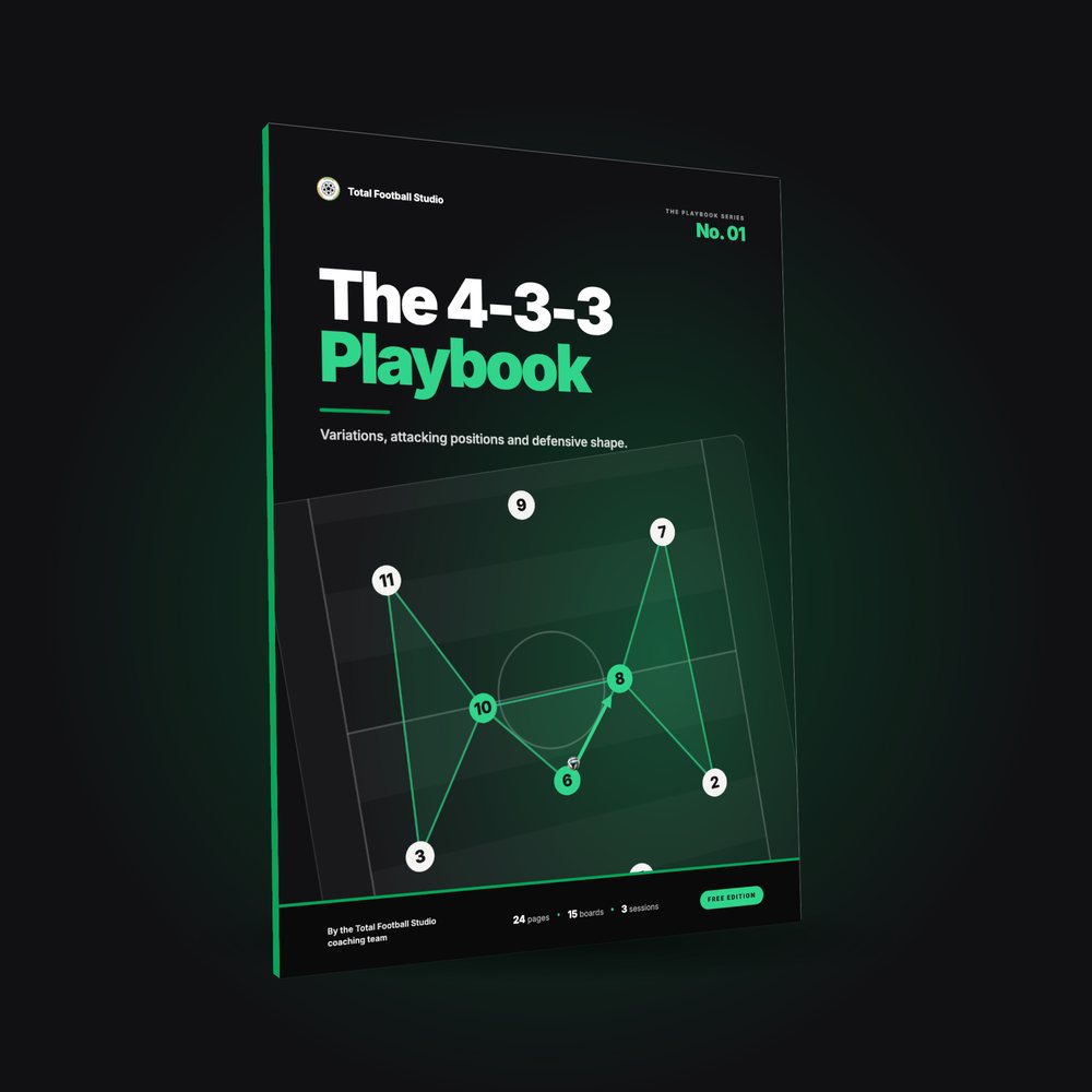 The 4-3-3 Playbook, a Playbook Series e-book from Total Football Studio