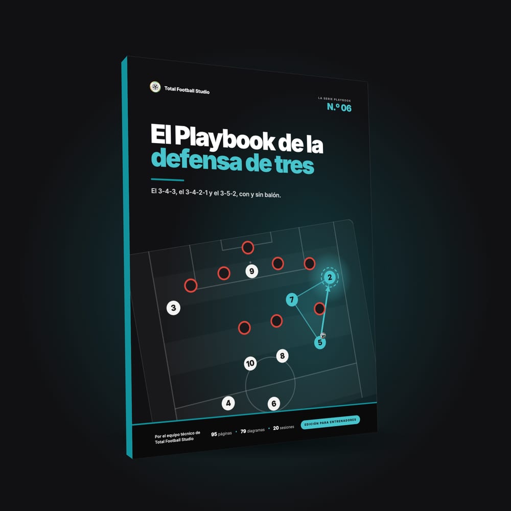 El Playbook de la defensa de tres, un e-book de la serie Playbook de Total Football Studio