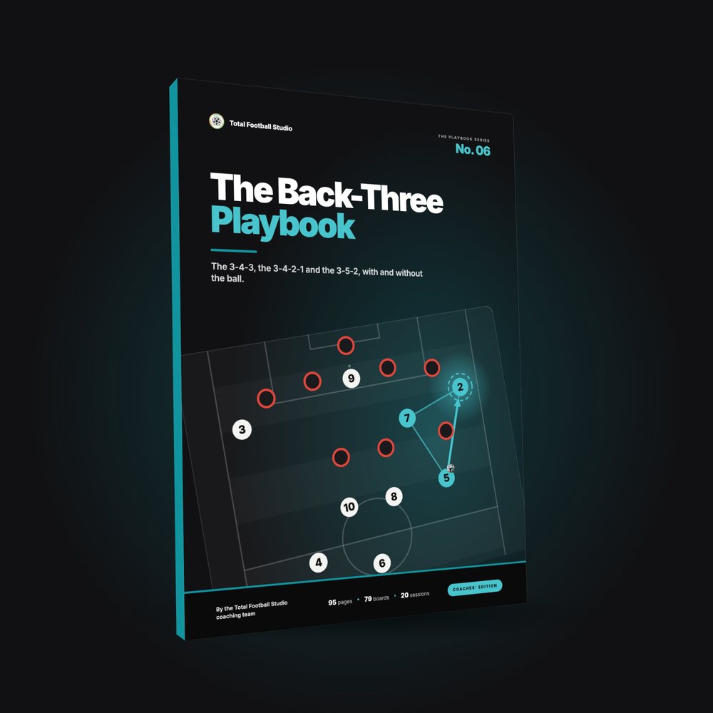 The Back-Three Playbook, a Playbook Series e-book from Total Football Studio