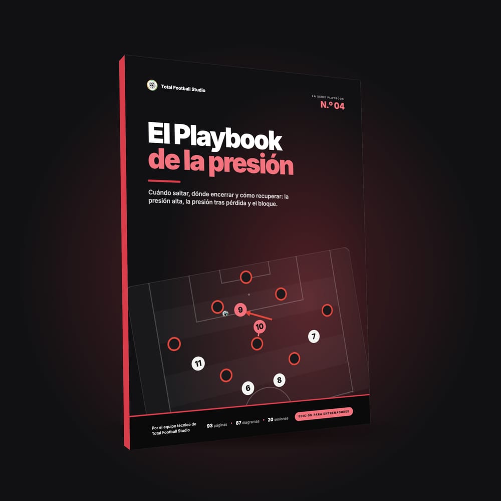 El Playbook de la presión, un e-book de la serie Playbook de Total Football Studio