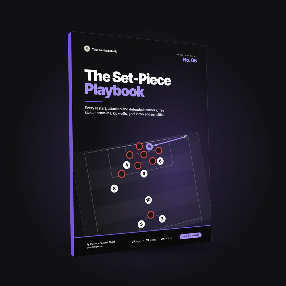 The Set-Piece Playbook, a Playbook Series e-book from Total Football Studio