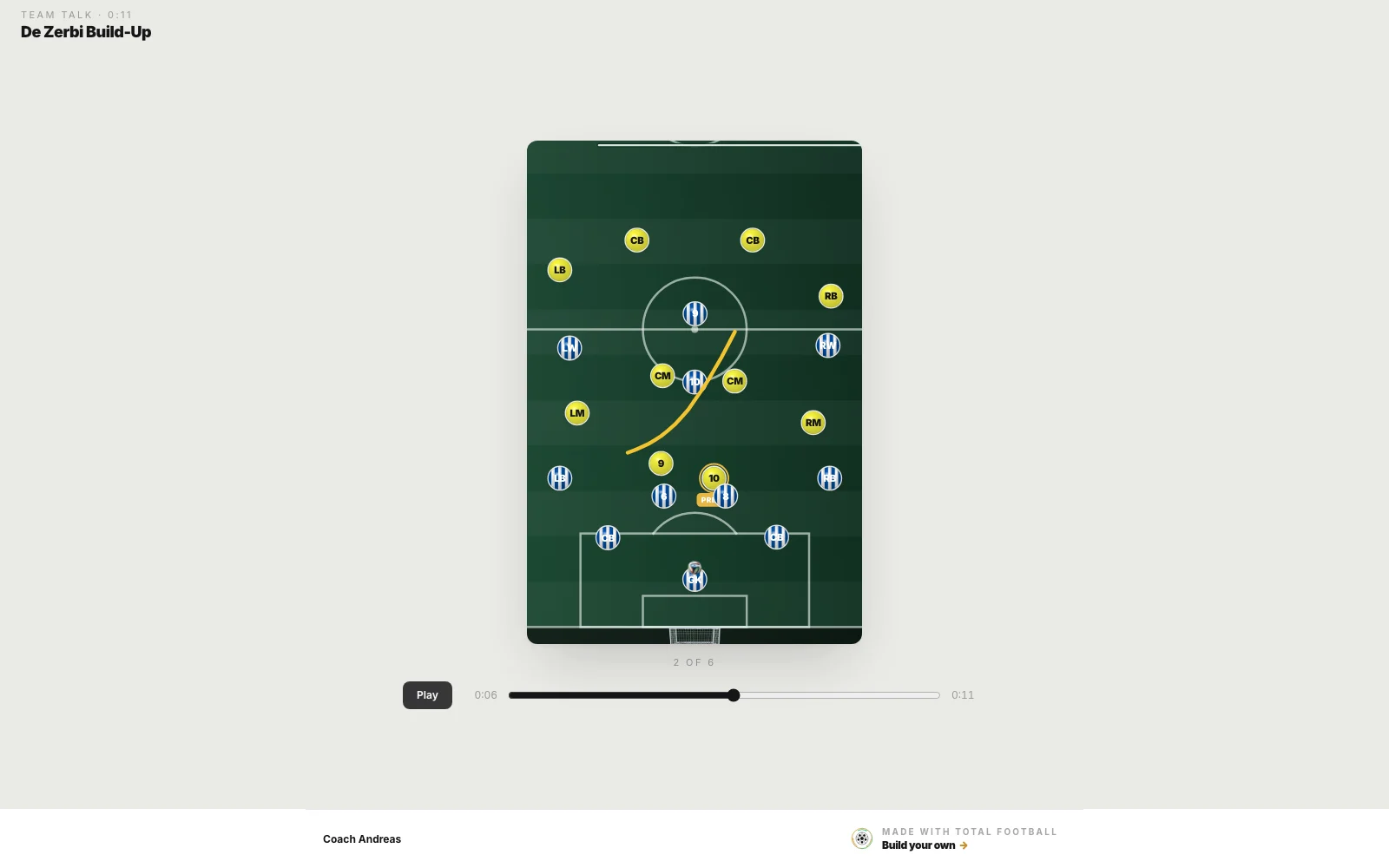 A Team Talk replay in a phone-sized browser: the board with a pen stroke, the phase title and a scrub bar.